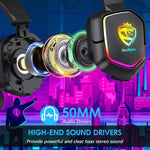 Auriculares SoulBytes S21 com Almofadas de Espuma de Memória Leves e Omnidirecionais com Microfone, Comprimento: Cerca de 2m