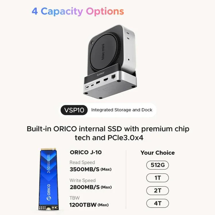 ORICO VSP10 Mini Dock Suporte Multi-funções de Expansão de Armazenamento de Secretária para Mac Mini 2024, 512GB, 1TB, 2TB, 4TB