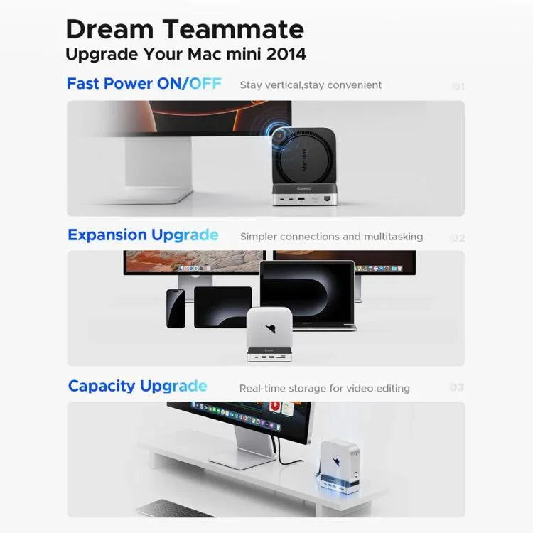 ORICO VS10 Mini Dock Desktop Expansion Multi-function Holder for Mac Mini 2024, without Memory, without Memory