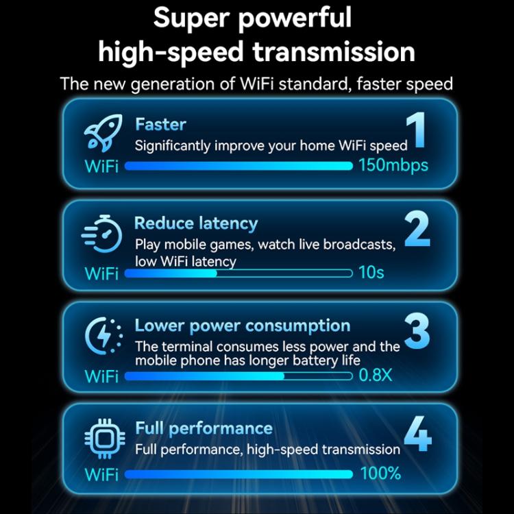 Texto alternativo da imagem