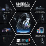 Auriculares Gaming ONIKUMA B15 com Bluetooth Tri-modo, 2.4G, Com Fios