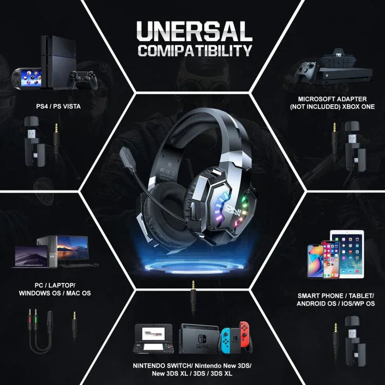 Auriculares Gaming ONIKUMA B15 com Bluetooth Tri-modo, 2.4G, Com Fios