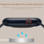 Carregador Sem Fios Magnético para Apple Watch Série xDfind com Caixa em Liga de Alumínio, Tipo-C, USB-A