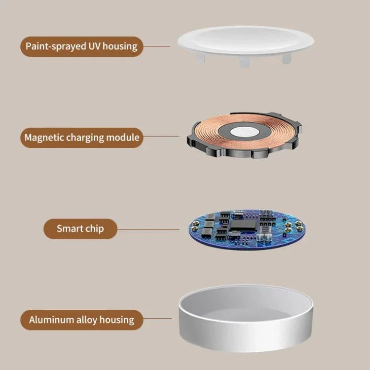 Carregador Sem Fios Magnético para Apple Watch Série xDfind com Caixa em Liga de Alumínio, Tipo-C, USB-A