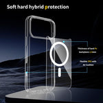 Capa de telemóvel híbrida em PC resistente a riscos com TPU e MagSafe, para iPhone 17 Pro Max, para iPhone 17 Pro, para iPhone 17, para iPhone Air