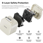 Carregador de Parede GaN PD35W Type-C Porta Única ROCK T90 com Cabo Retrátil Type-C, Ficha UK, Ficha UE