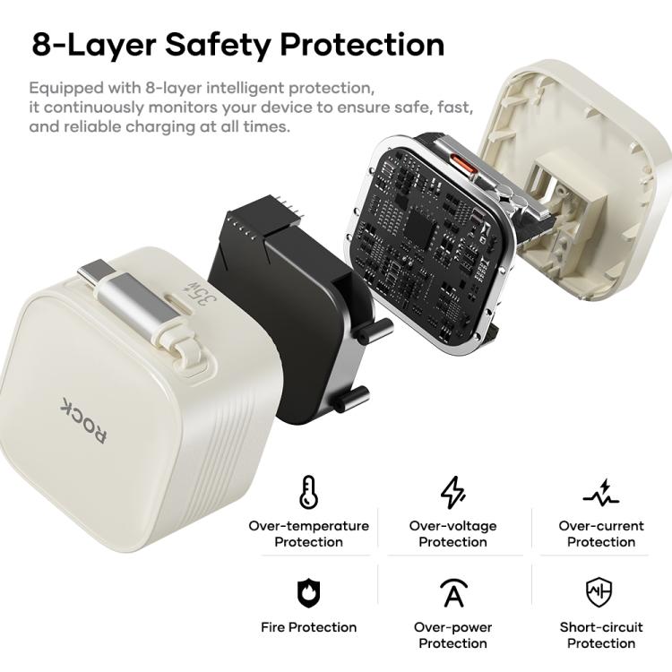 Carregador de Parede GaN PD35W Type-C Porta Única ROCK T90 com Cabo Retrátil Type-C, Ficha UK, Ficha UE