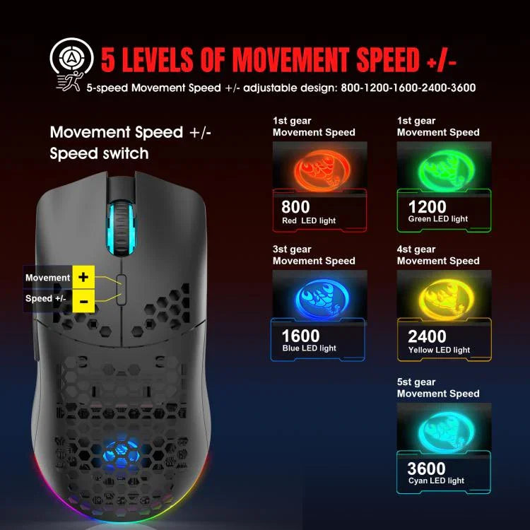 Rato Recarregável RGB Sem Fios HXSJ T66 3 Modos com Fios 2.4G BT5.3, T66