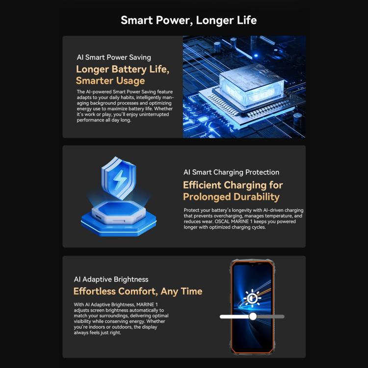Blackview Oscal Marine 1, 6,56 polegadas, Android 15, Unisoc UMS9230E T615 Octa Core, rede: 4G, OTG, NFC, 4GB+128GB