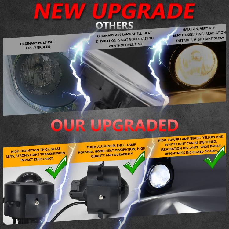 T14 2pcs/Pack 55W 3 inch High Power Dual Lens Fog Light Left and Right Mount Holder Style, For DAF Trucks