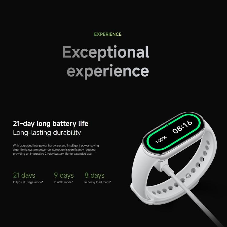 Original Xiaomi Smart Band 10, 1.72 inch AMOLED Screen 5ATM Waterproof Smart Watch, Support Blood Oxygen / Heart Rate Monitor, Smart Band 10 Black