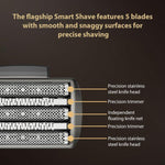 Five-blade Full Body Washable LED Digital Display Reciprocating Electric Shaver