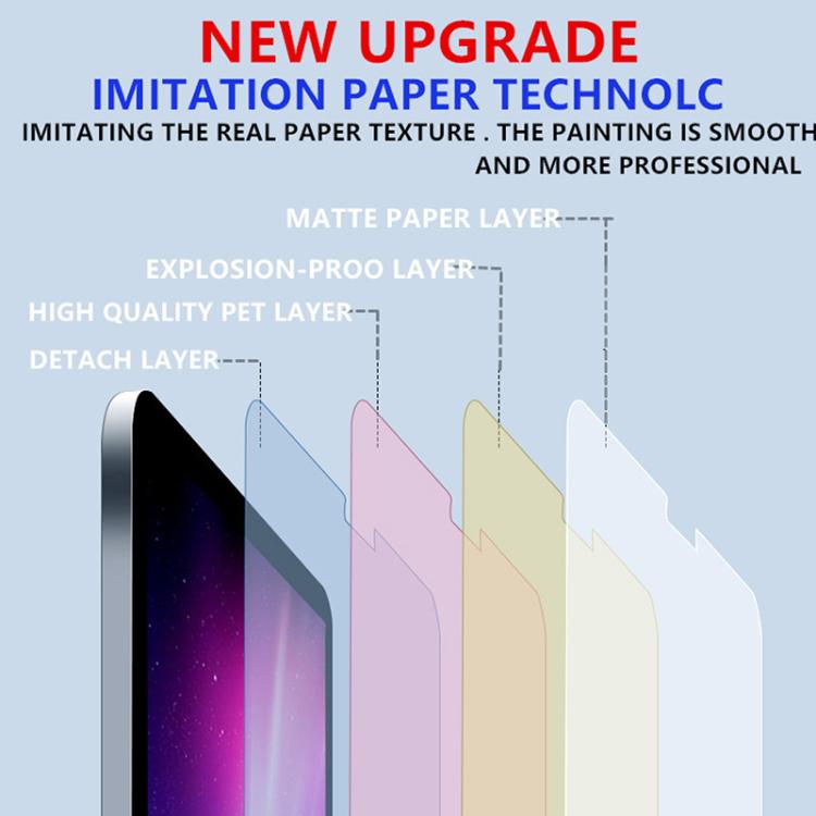 Protetor de Ecrã Matte Paperfeel, Para Microsoft Surface Pro 9, Para Microsoft Surface Laptop Studio 14.4, Para Microsoft Surface Pro 8
