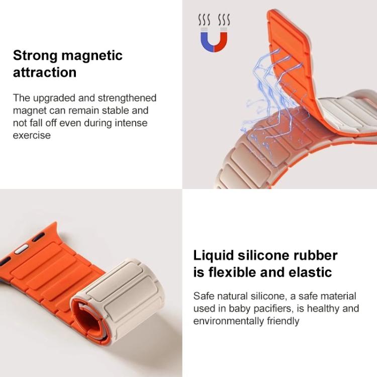 xDfind I-shaped Magnetic Silicone Watch Band, For Samsung Galaxy Watch Ultra / Ultra 2025, For Samsung Galaxy Watch8 / 8 Classic