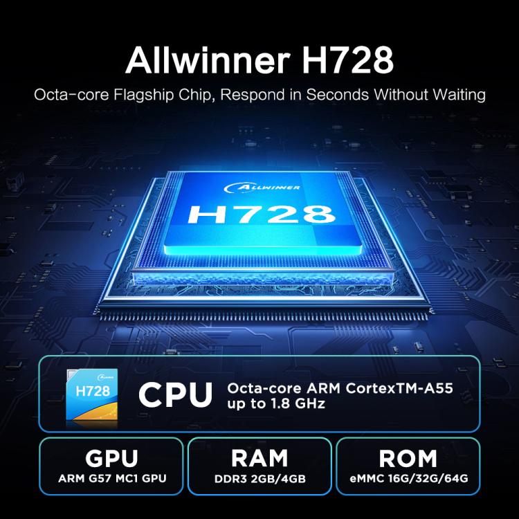 Tanix TX7 8K UHD Android 14 Smart TV Box com Comando à Distância, Allwinner H728 Octa-Core, 2GB+16GB, 4GB+32GB