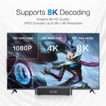 Tanix TX7 8K UHD Android 14 Smart TV Box com Comando à Distância, Allwinner H728 Octa-Core, 2GB+16GB, 4GB+32GB