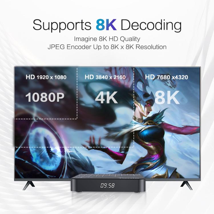 Tanix TX7 8K UHD Android 14 Smart TV Box com Comando à Distância, Allwinner H728 Octa-Core, 2GB+16GB, 4GB+32GB