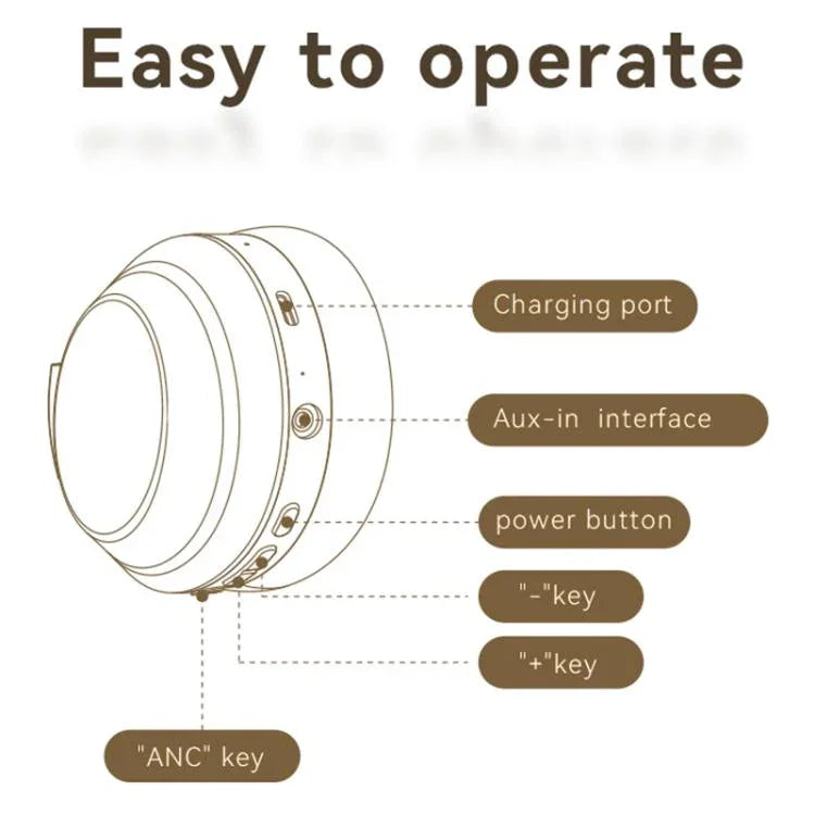 Auriculares Estéreo Sem Fios ANC GT10 Zero Pressure BT5.4