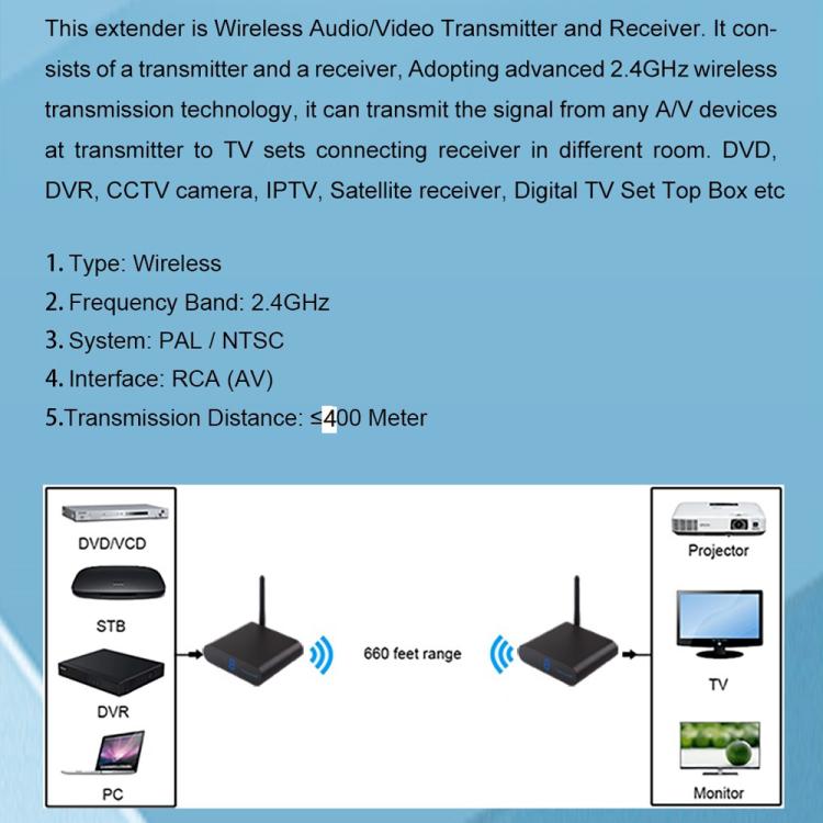 Measy AV240 Transmissor e Recetor de Áudio/Vídeo Sem Fios 2.4GHz com Função de Retorno Infravermelho, Distância: 400m, AV240 Preto