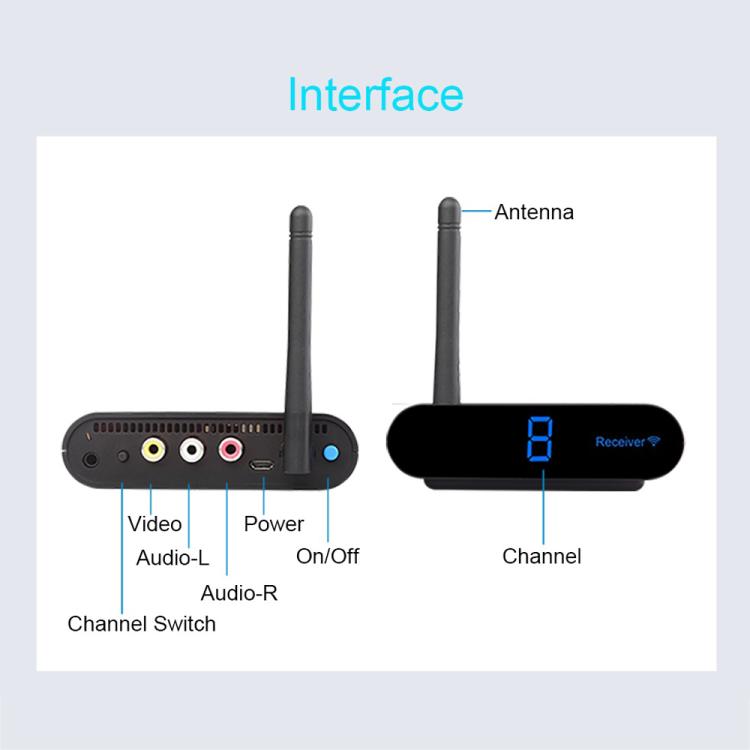 Measy AV230 2.4GHz Wireless Audio / Video Transmitter and Receiver with Infrared Return Function, Distance: 300m, AV230 Black