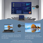AM18053 1080P HD Type-C Wireless Transmitter and Receiver, AM18053 Type-C Click