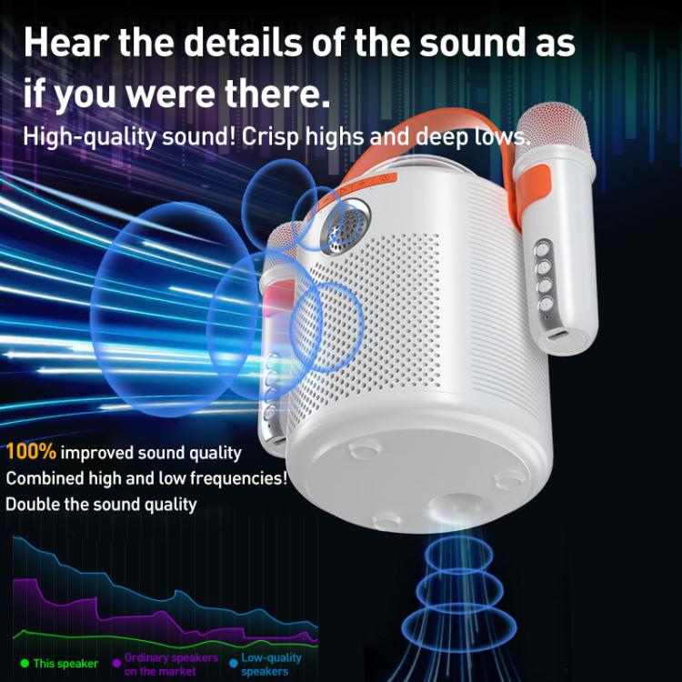 Lebo Y11 Coluna Bluetooth Portátil para Karaoke Sem Fios com Microfone Duplo para Exterior