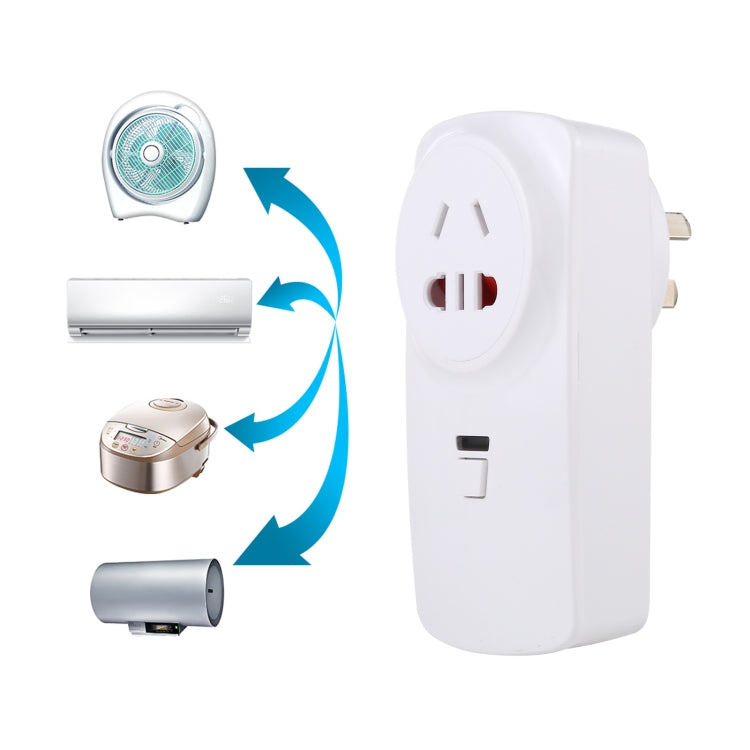 Tomada de controlo remoto inteligente sem fios AK-DL220 220V com controlo remoto, ficha AU, ficha UE, ficha UK, ficha US