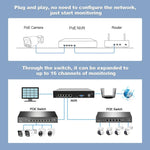 Kit Gravador de Vídeo em Rede com Câmara POE 4-Canais HD 5MP SriHome NVS005-POE065, 5MP 4-Canais