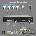 Kit Gravador de Vídeo em Rede com Câmara POE 4-Canais HD 3MP SriHome NVS005-POE030, 3MP 4-Canais