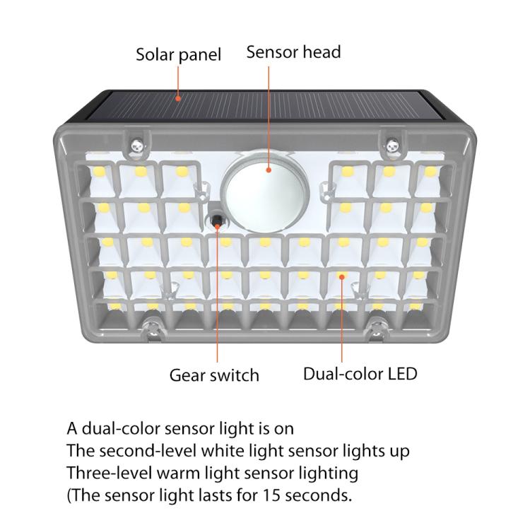 N775B Solar Dual-Color Sensor Wall Light