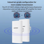 COMFAST CF-E113A V2 5.8GHz 300Mbps 11dBi Monitoring Bridge WiFi Repeater Set, AU Plug, EU Plug, US Plug, UK Plug