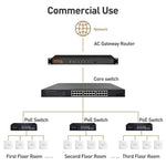 COMFAST CF-E593AX WiFi6 Dual-Band 3000Mbps AP de Parede, CF-E593AX