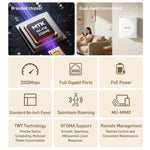 COMFAST CF-E593AX WiFi6 Dual-Band 3000Mbps AP de Parede, CF-E593AX