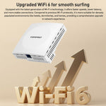 COMFAST CF-E593AX WiFi6 Dual-Band 3000Mbps AP de Parede, CF-E593AX