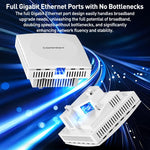 COMFAST CF-E593AX WiFi6 Dual-Band 3000Mbps AP de Parede, CF-E593AX