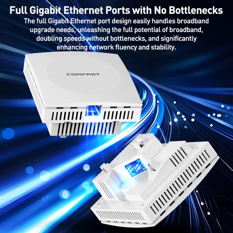 COMFAST CF-E593AX WiFi6 Dual-Band 3000Mbps AP de Parede, CF-E593AX