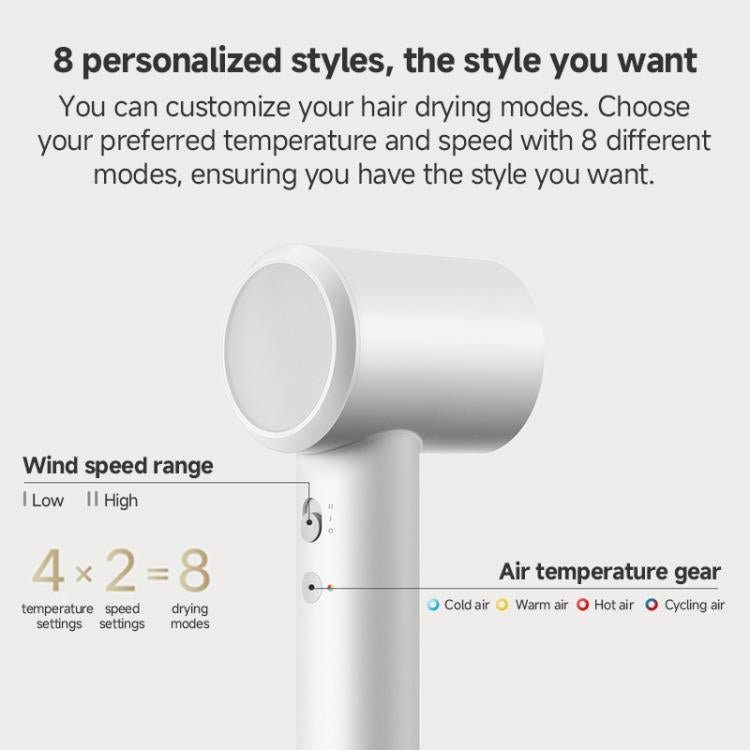 Secador de Cabelo de Alta Velocidade Original Xiaomi Mijia H501 SE, Plugue US