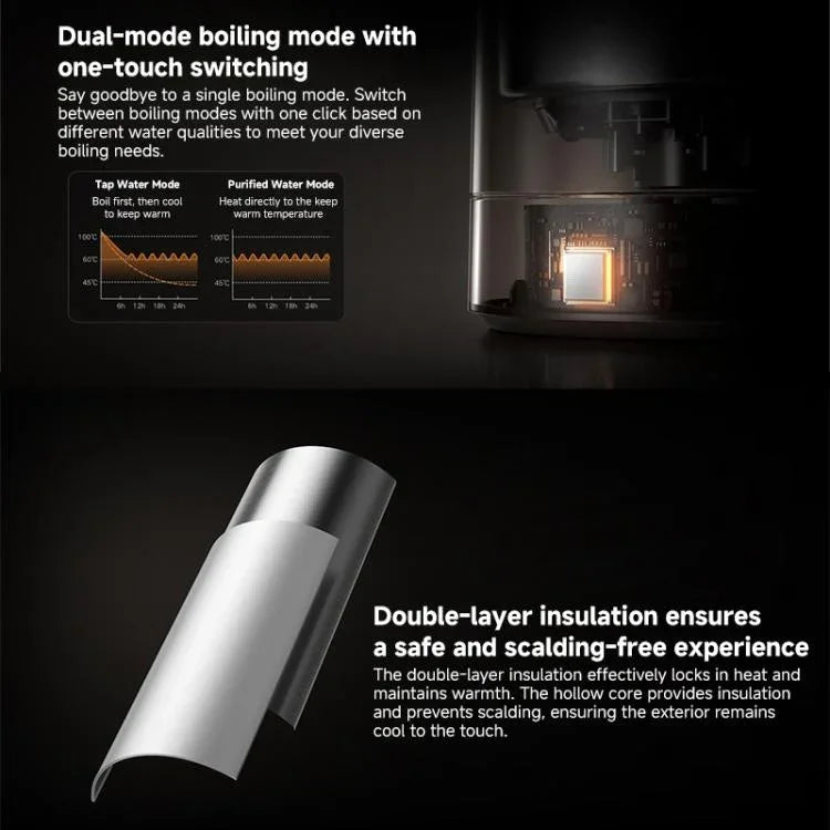 Chaleira Elétrica de Temperatura Constante Original Xiaomi Mijia 2.0L 1800W 3 Pro, Plug CN