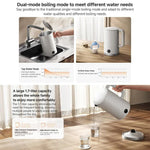 Chaleira Elétrica de Temperatura Constante Original Xiaomi Mijia 1.7L 1800W 3, Plug CN