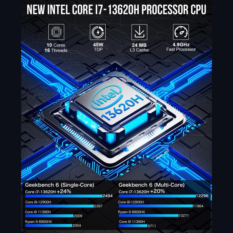 GMKtec NucBox K7 PLUS Mini PC, Intel Core i7 13620H de 13ª Geração, Windows 11 Pro, WiFi, BT, HDTV, DisplayPort, 16GB RAM + 512GB SSD, 32GB RAM + 1TB SSD