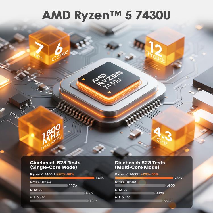 Portátil GXMO T160 16 polegadas Windows 11, 16GB+512GB, Processador AMD Ryzen 5 7430U Hexa Core, Ficha UE, Ficha US, Ficha UK, Ficha AU