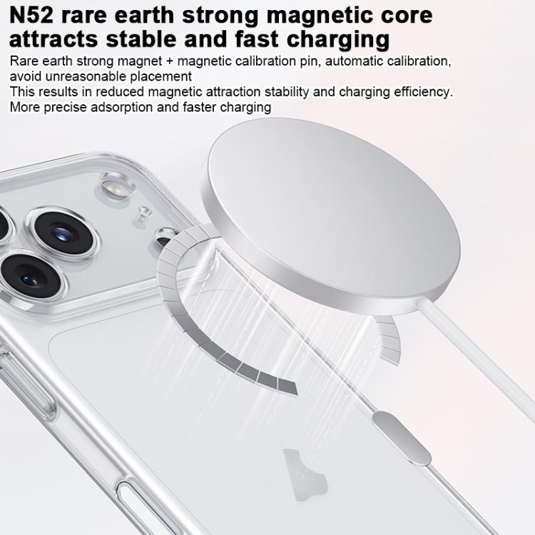 Capa Magnética Ultra-fina Benks Zero Sense MagSafe, Para iPhone 17 Pro Max, Para iPhone 17 Pro, Para iPhone 17, Para iPhone Air