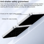 Benks Protetor de Ecrã Temperado HD com Borda Zero Curve, Para iPhone 17 Pro Max, Para iPhone 17, Para iPhone Air