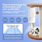 Purificador de Odores para Animais YJK150 com Plasma