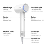 Secador de Cabelo Elétrico de Alta Velocidade Yesido MG22 1500W, Plugue UE, Plugue Reino Unido