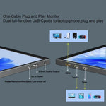 Monitor Portátil IPS de 10,5 polegadas P105A01D com HD / Extensão Type-C, Ficha US, 10,5 polegadas
