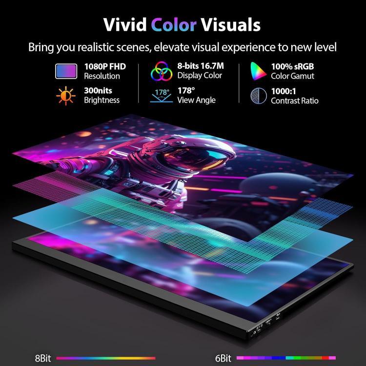 Monitor Portátil 16,1 polegadas 2.5K 144Hz Ecrã Estendido, 16,1 polegadas 2.5K 144Hz