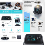 Carregador de Secretária GaN JOYROOM JR-TRD01 PODIX 140W 5-Portas, Ficha US, Ficha EU, Ficha UK
