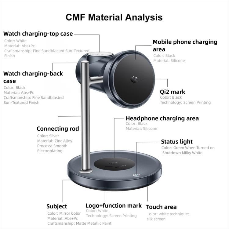 Yesido DS40 Qi2.2 3-in-1 Magnet Wireless Charging Station, DS40