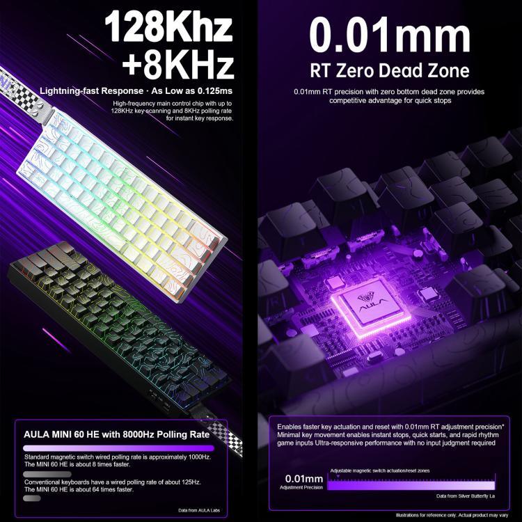 Teclado Mecânico Gaming Sem Fios AULA MINI60 HE Pro 61 Teclas RGB